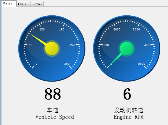 iso 15765 protol car speed 5