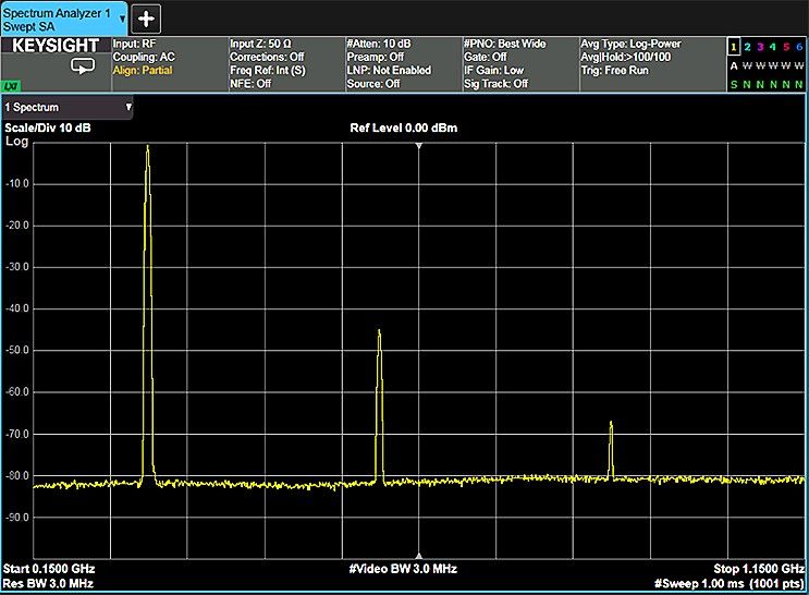 Spectrum Analyzer 03