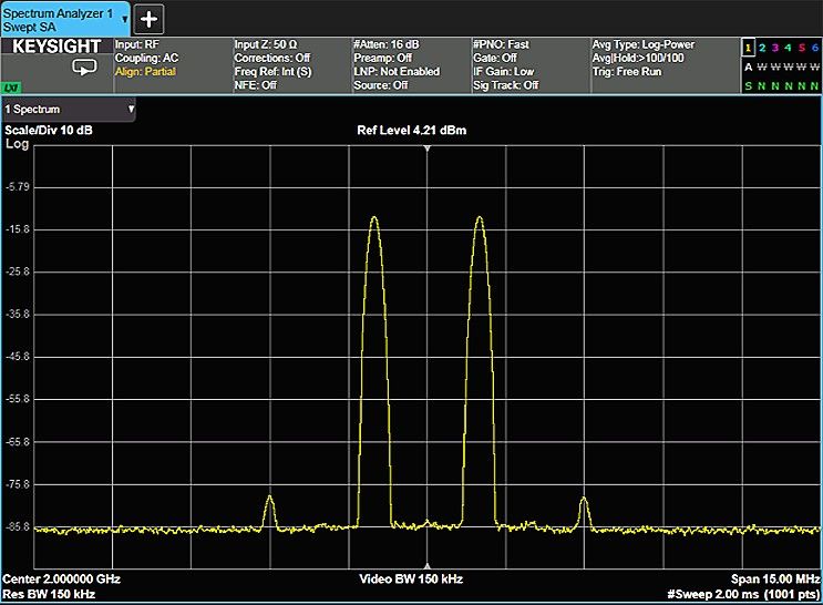 Spectrum Analyzer 05