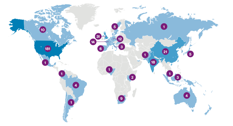 number of deals global