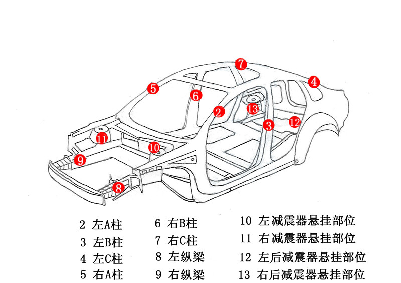 carbodyimage2