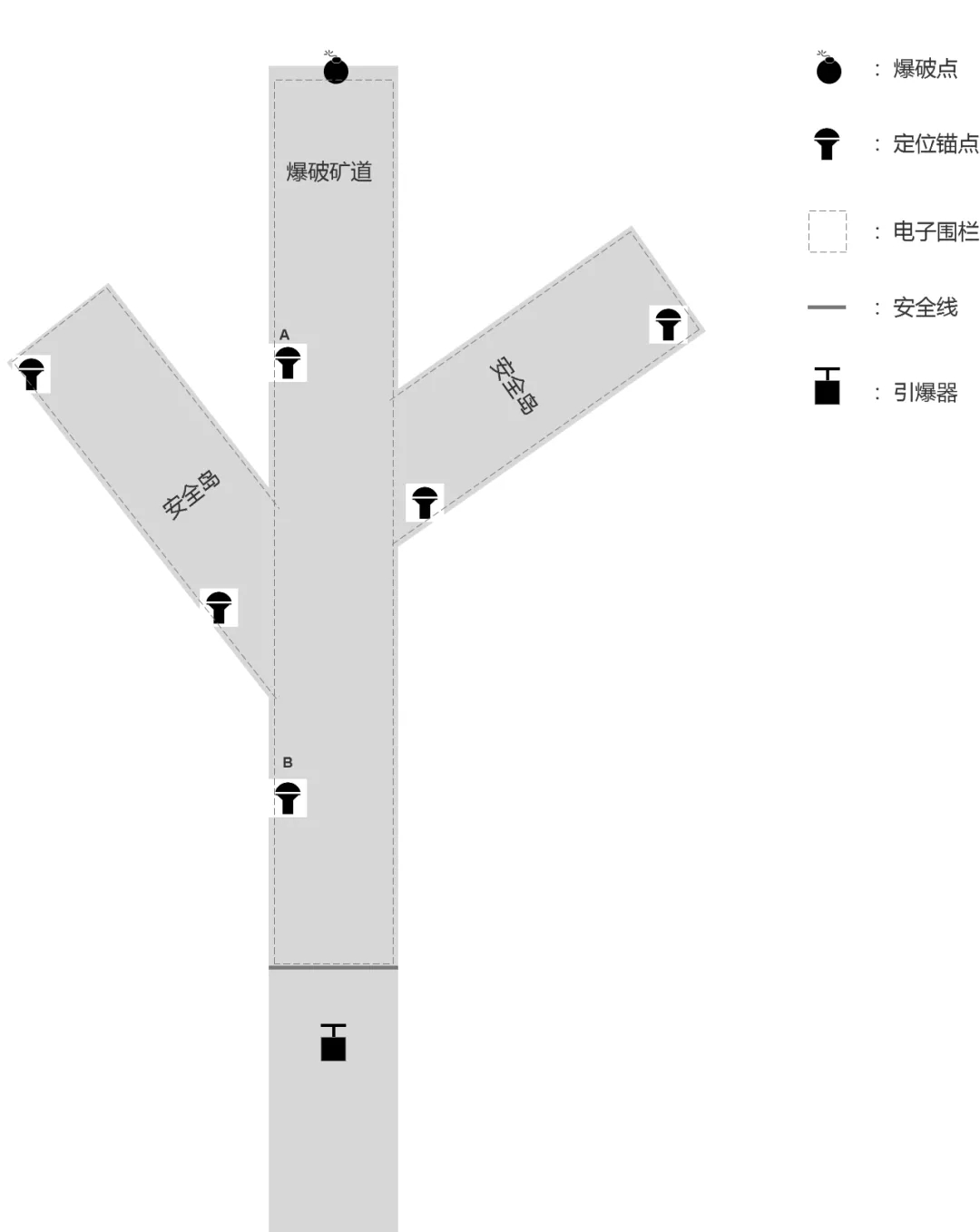 uwb safety area.webp