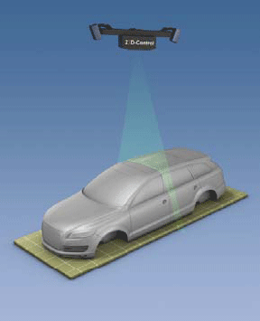 Anwendung Automotive en 05 2015 Z3D surface scan